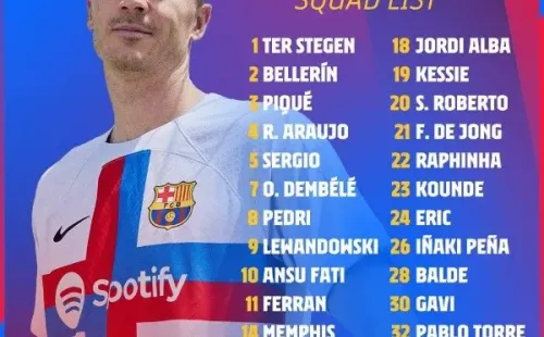 Barcelona convocatoria