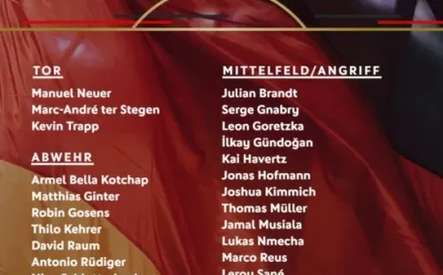 La lista oficial de Alemania