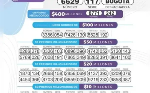Lotería de Bogotá.