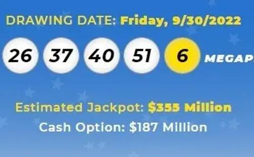 Resultados del Mega Millions.