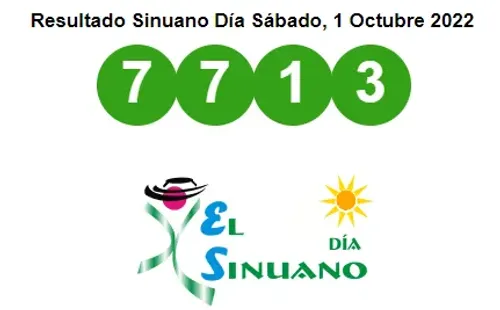 Resultados 1 de Octubre