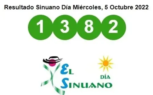 Resultado del Sinuano Día.