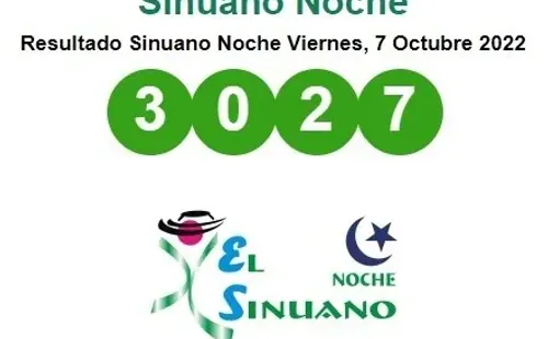 Resultado del Sinuano Noche.