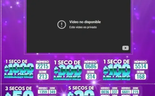 Resultados de la Lotería de Medellín.