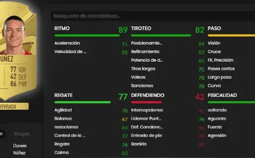 Estadísticas de Darwin Núñez en FIFA 23