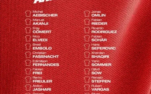 Los 26 jugadores convocados de Suiza para Qatar 2022