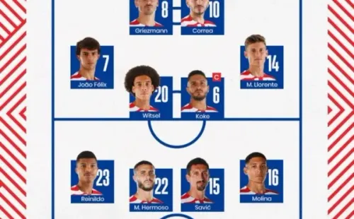 Equipo de Atlético de Madrid. Twitter.