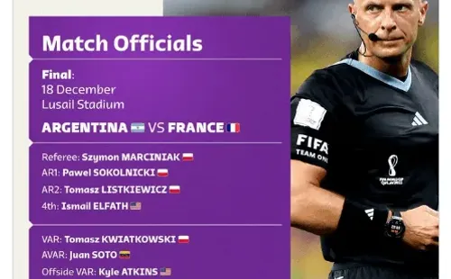 Fuente: Twitter Oficial FIFA (@fifamedia)