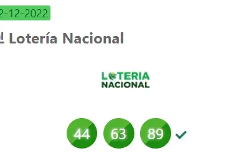 Lotería Nacional Dominicana