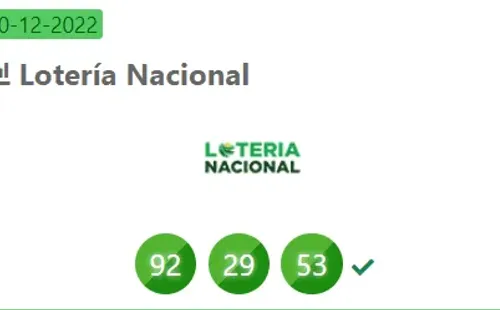 Resultados Lotería Dominicana