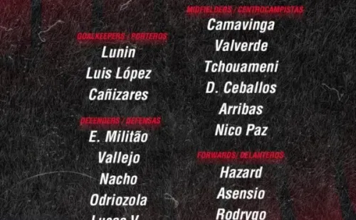 La lista de convocados del Real Madrid para el partido con Cacereño por la Copa del Rey.