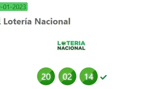 Resultados Nacional Dominicana
