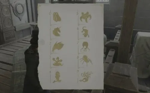 Los valores para los desafíos de Aritmancia.