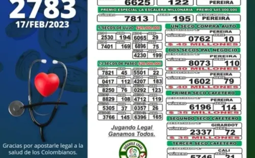 Lotería de Risaralda