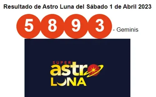 Resultado del Astro Luna