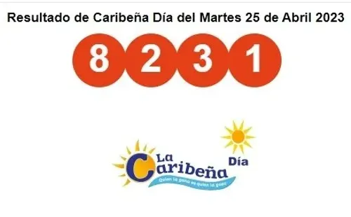 Resultado de la Caribeña Día.