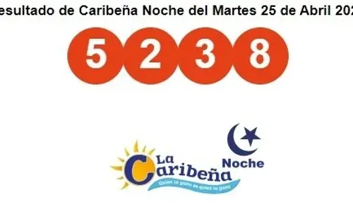 Resultado de la Caribeña Noche.