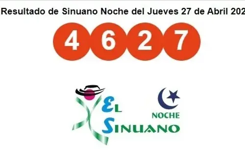 Resultado del Sinuano Noche.