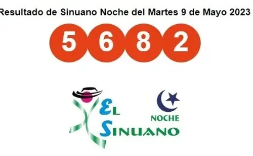 Resultado del Sinuano Noche.