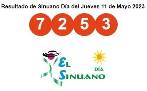 Resultado del Sinuano Día.