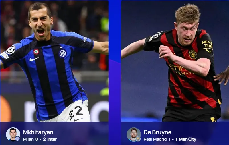 Henrikh Mkhitaryan del Inter y Kevin De Bruyne del Manchester City, las figuras de los primeros partidos de la Semifinal de la Champions League. UEFA.com.