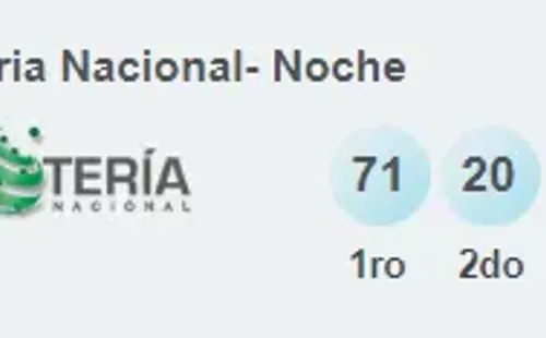 Resultados Lotería Nacional Dominicana.