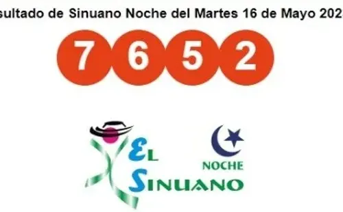 Resultados del Sinuano.