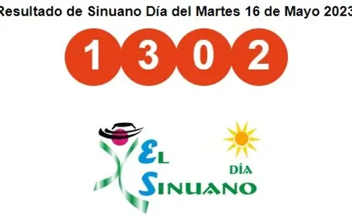Resultados del Sinuano.