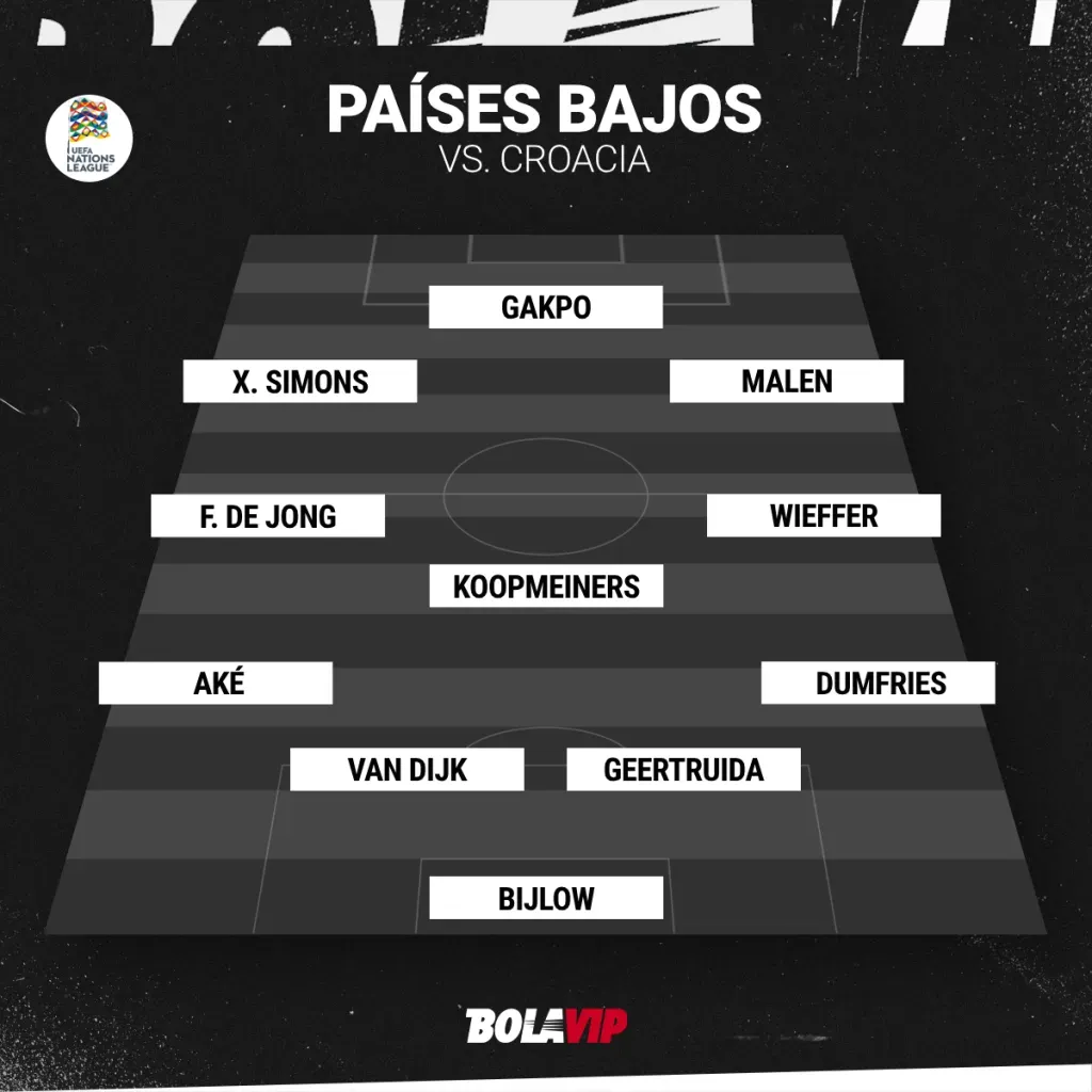 EL 11 OFICIAL DE PAÍSES BAJOS.