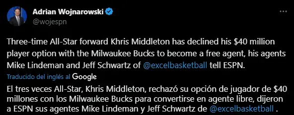 Middleton rechazó la opcion jugador en Bucks (Foto: Twitter / @wojespn)