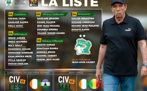 La convocatoria de Costa de Marfil (Federación de Fútbol de Costa de Marfil).