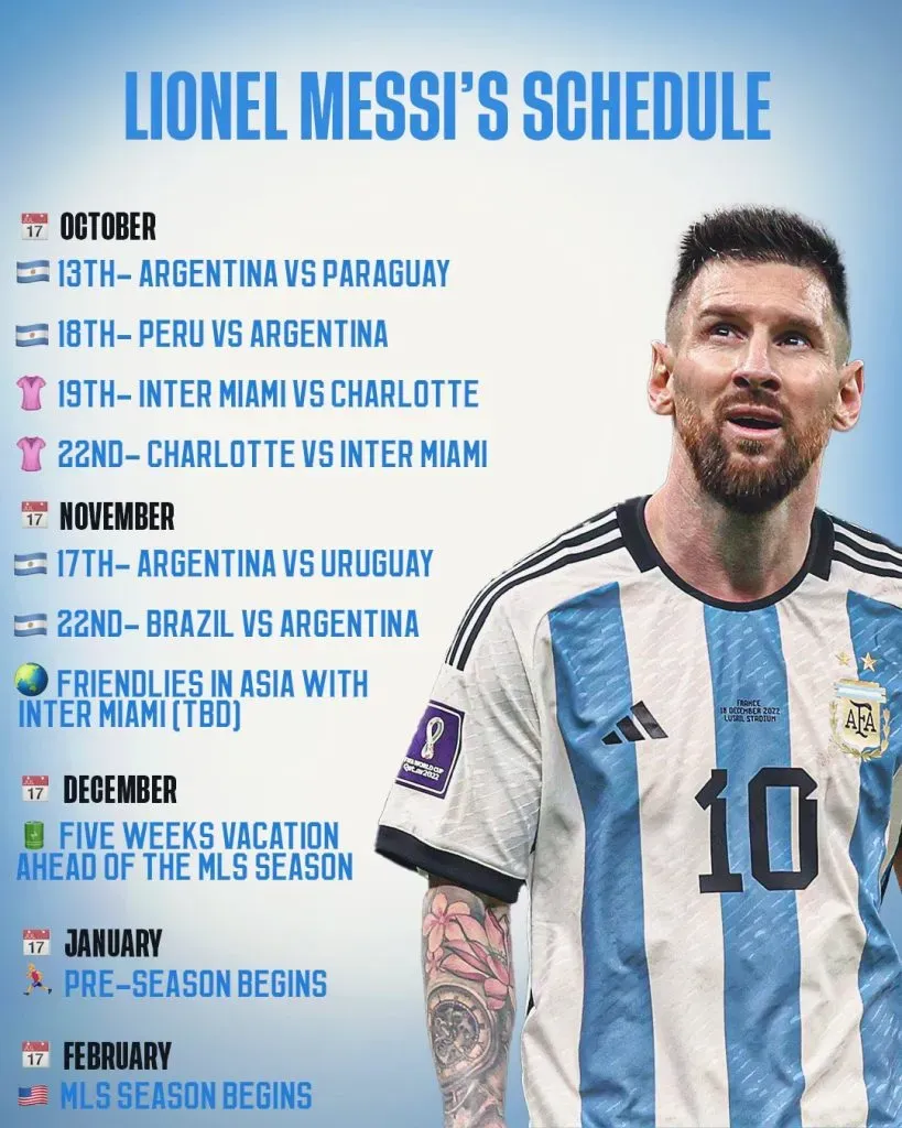 Calendario de Messi. (Foto: X / @FabrizioRomano)