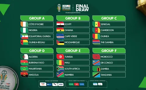 Los grupos de la Copa Africana de Naciones 2023 (Twitter @CAF_Online).