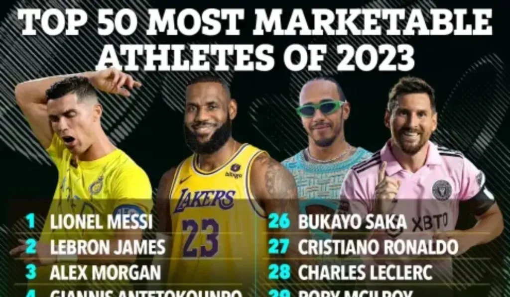 Los atletas más comerciales del 2023: The Sun