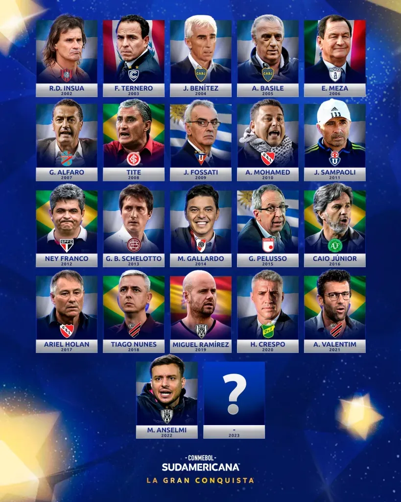 Todos los entrenadores campeones de Copa Sudamericana. (Foto: CONMEBOL).