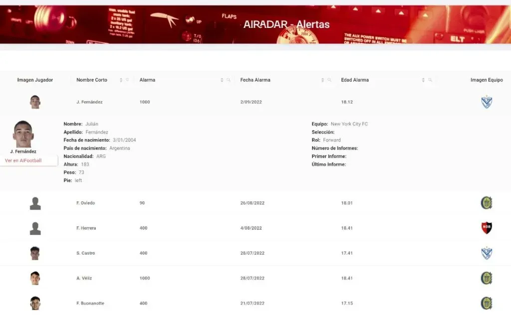 Un ejemplo de las alertas que envía AiRadar con jugadores de la Liga Argentina porque suman minutos de juego a temprana edad.