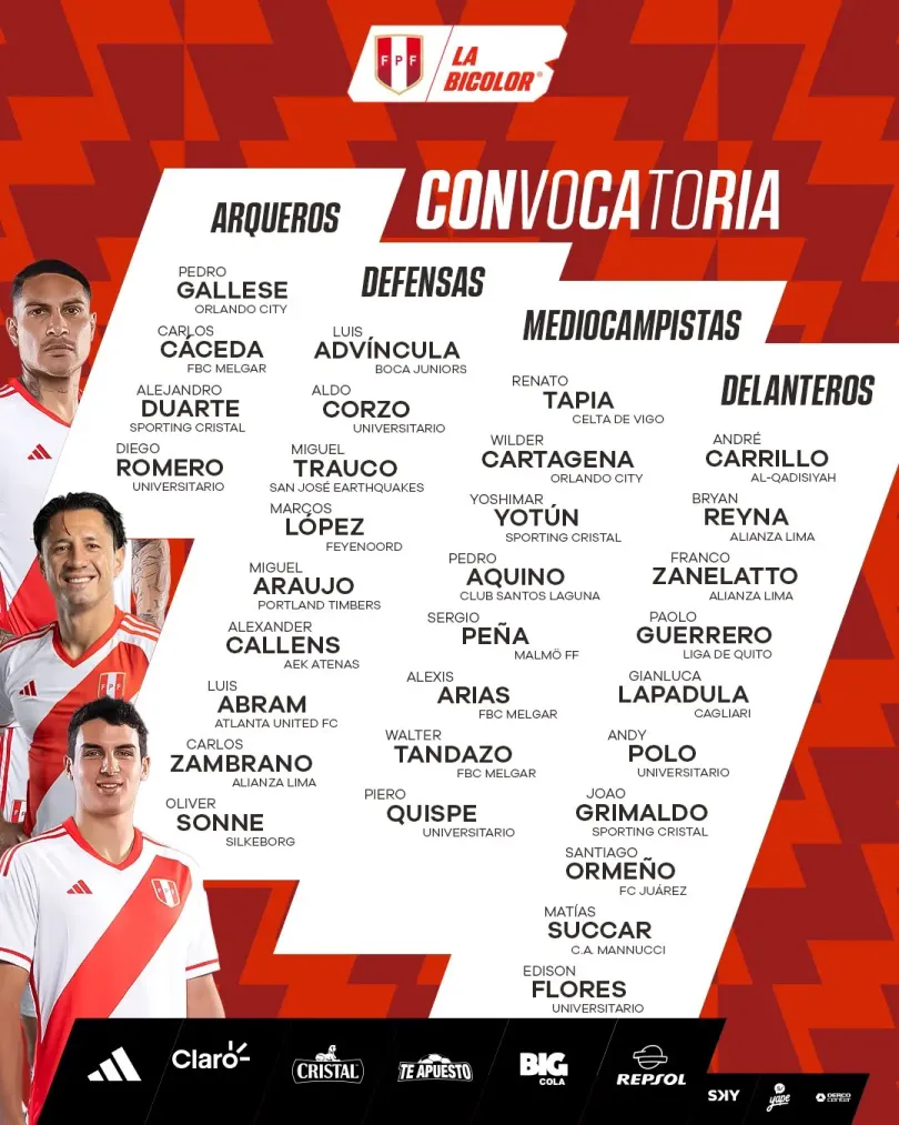La lista de los 31 convocados de Perú ante Bolivia y Venezuela. (Foto: Prensa Selección Peruana)