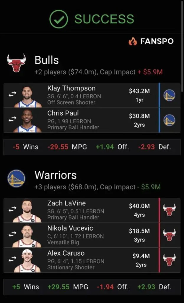 Propuesta de intercambio para Warriors