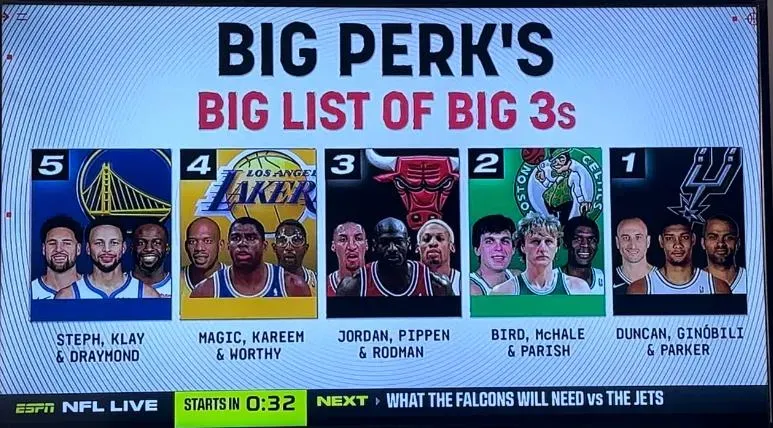 Los mejores Big-3 para Perkins. (Foto: captura de pantalla ESPN)