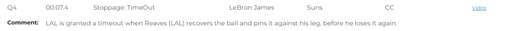 NBA descarta error arbitral a favor de LeBron y Lakers. (Foto: https://official.nba.com/)