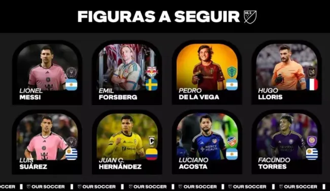 Los grandes rivales de Messi en su primera temporada completa de MLS: TWMls