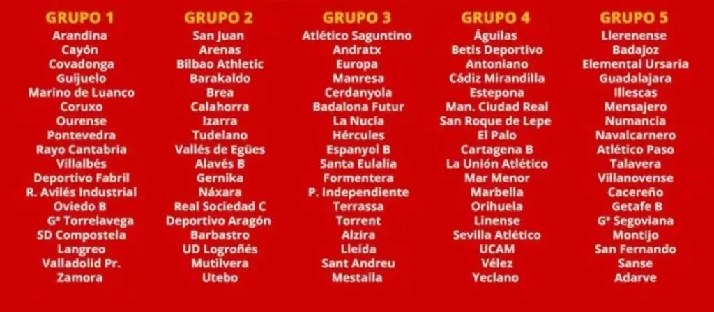 Todos los equipos de la cuarta división de España: TW