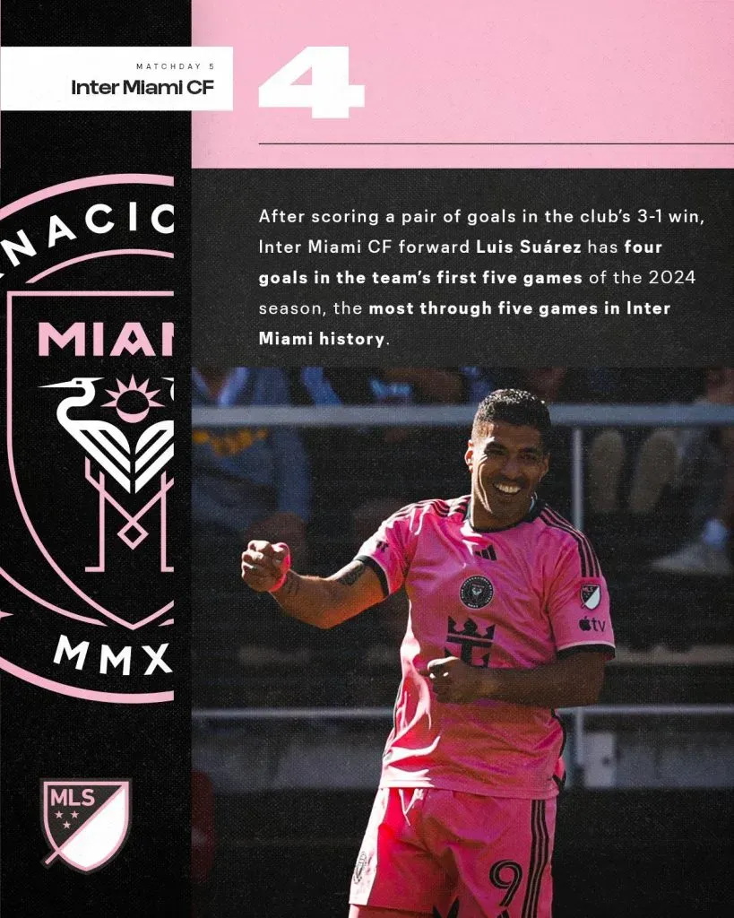 Récord de Suárez en Inter Miami. (Foto: X / @MLS_PR)