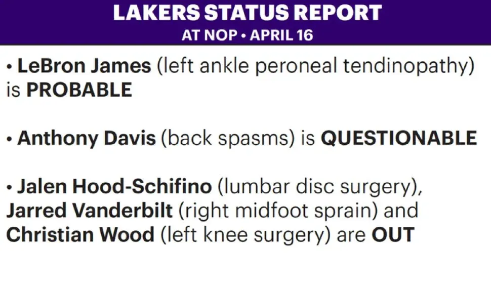 Reporte de lesionados de Lakers vs. Pelicans. (Foto: X / @mcten)