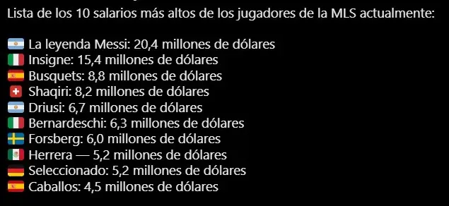 Los 10 jugadores mejor pagos de la MLS 2024. (Foto: X / @M30Xtra)