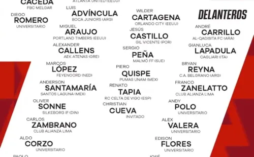 Lista oficial de Perú. (Foto: Selección de Perú)