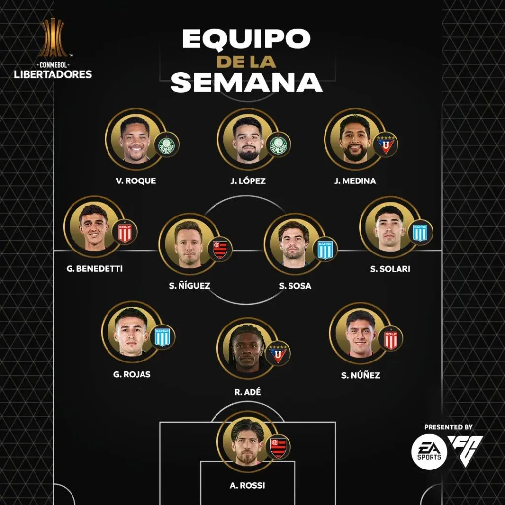 Once de Libertadores – cuartos de final de vuelta.