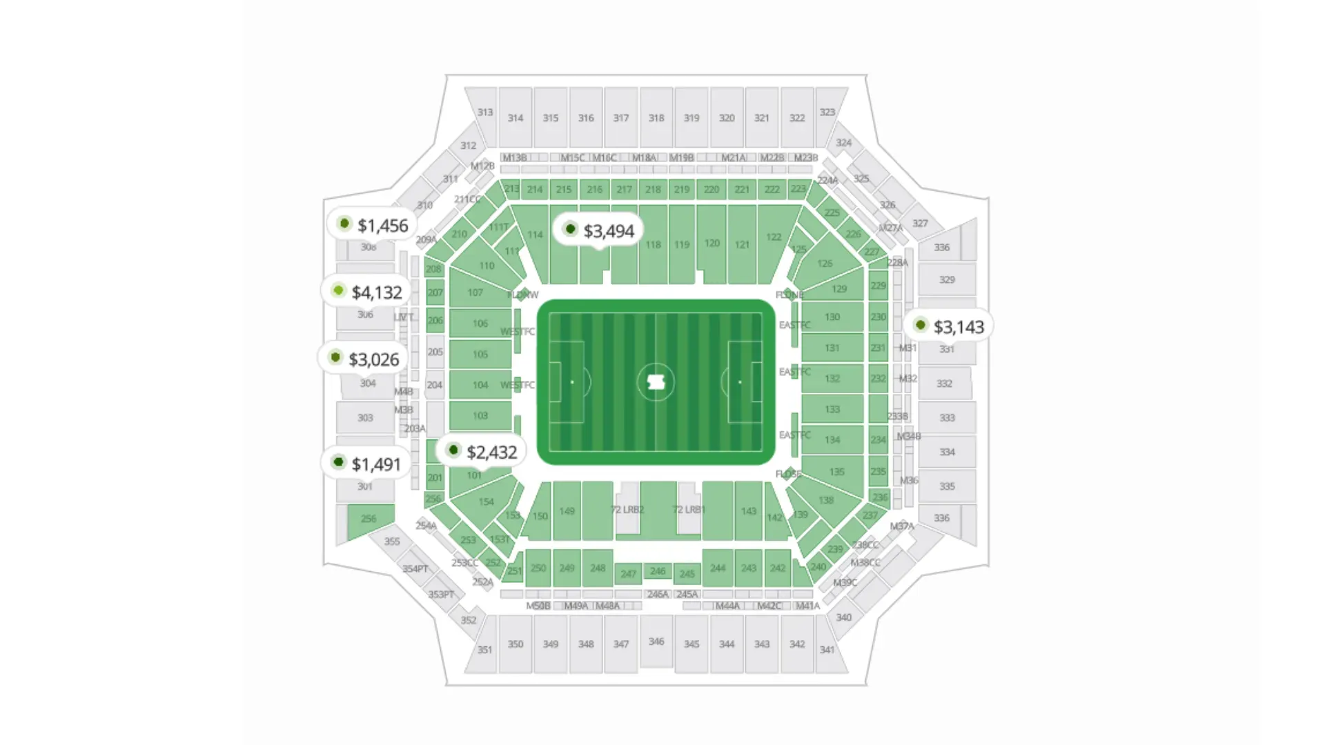 Así están los precios para las entradas del Colombia vs Portugal. (captura de pantalla: Seatpick.com)