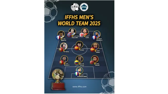 William Pacho en el once del año en el IFFHS. (Foto: IFFHS)