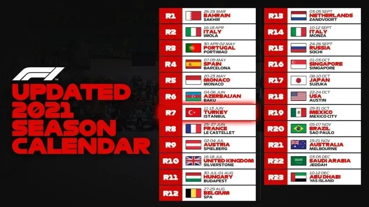 Formula 1 calendario 2021